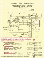 WILLIAM'S-compteur EXPLIQUE..jpg