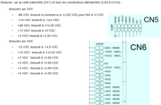 mesures CN5 et CN6.png